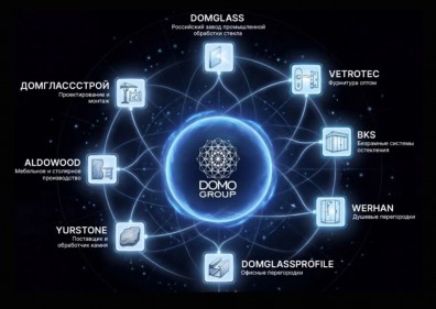 DomoGroup ������������-������������ �������